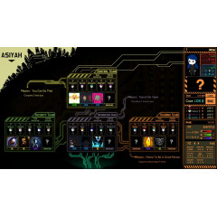 Lobotomy Corporation | Monster Management Simulation