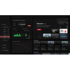 Oblivity - Find your perfect Sensitivity