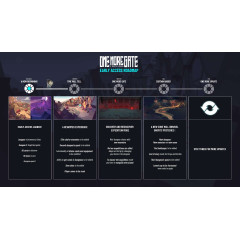 One More Gate : A Wakfu Legend