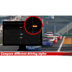 Sim Racing Telemetry - Project Cars 2
