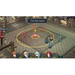 The Legend of Heroes: Trails from Zero