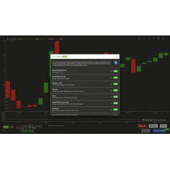 Trade Bots: A Technical Analysis Simulation