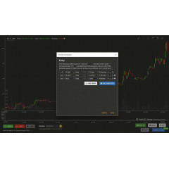 Trade Bots: A Technical Analysis Simulation