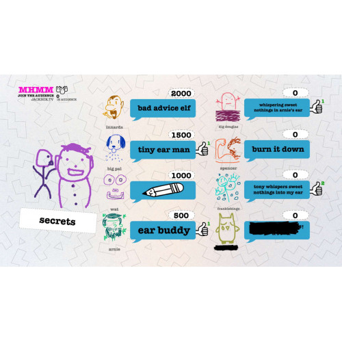 Drawful 2