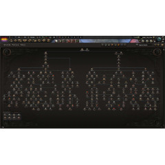 Expansion - Hearts of Iron IV: La Résistance