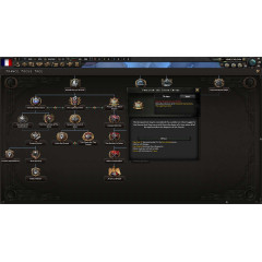 Expansion - Hearts of Iron IV: La Résistance