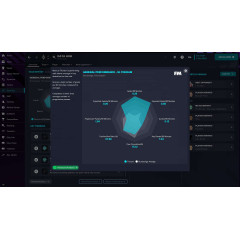 Football Manager 2023