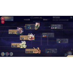 HUMANKIND™ - Digital Deluxe Upgrade